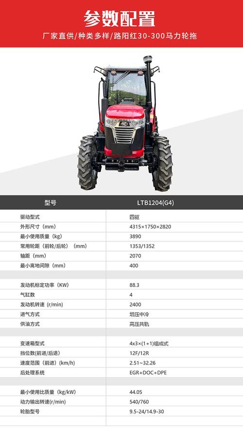 农用拖拉机有哪些核心功能与类型？-第2张图片-宁夏农业信息网