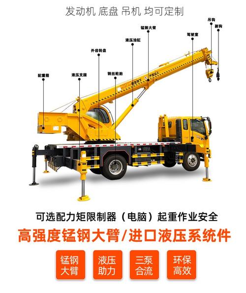 农用汽车吊工作原理-第1张图片-宁夏农业信息网