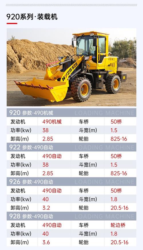 宁波农用装载机价格-第2张图片-宁夏农业信息网 宁波农用装载机价格-第2张图片-宁夏农业信息网