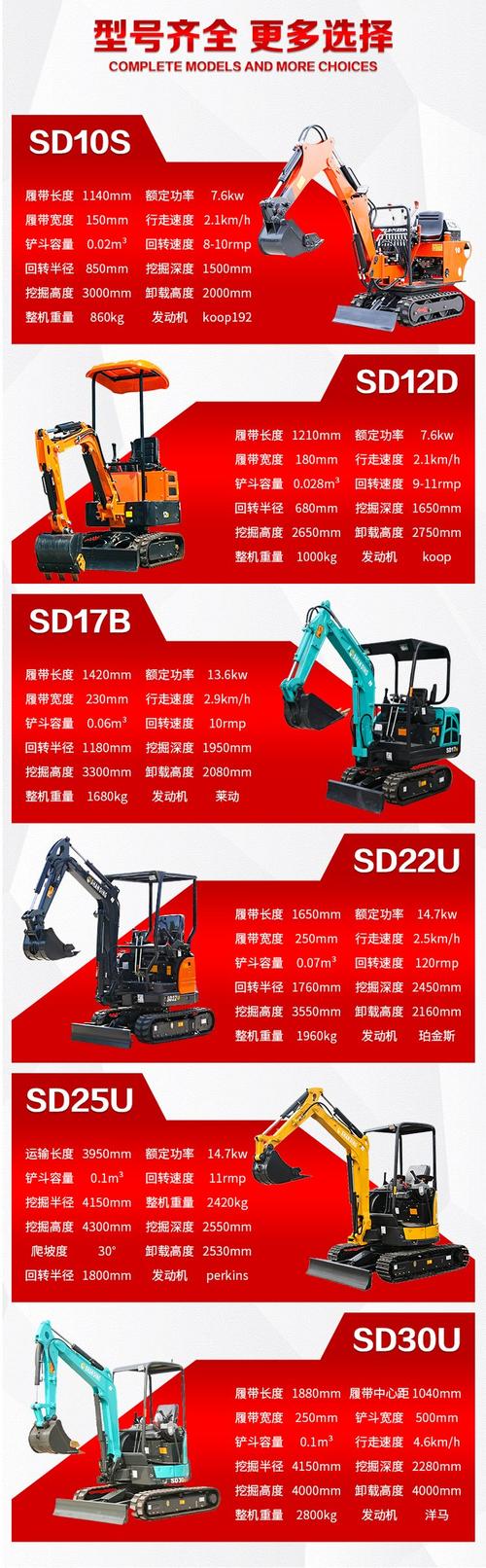 小型农用挖掘机价格是多少?-第2张图片-宁夏农业信息网 小型农用挖掘机价格是多少?-第2张图片-宁夏农业信息网