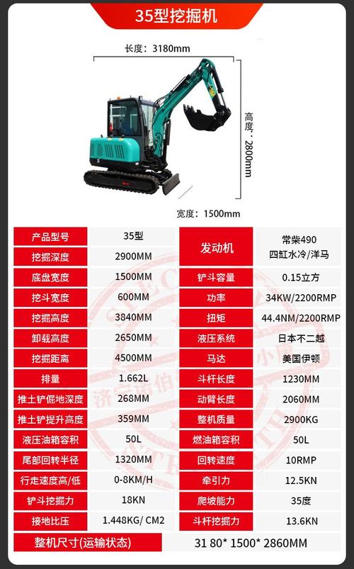 小型农用挖掘机价格是多少?-第1张图片-宁夏农业信息网 小型农用挖掘机价格是多少?-第1张图片-宁夏农业信息网