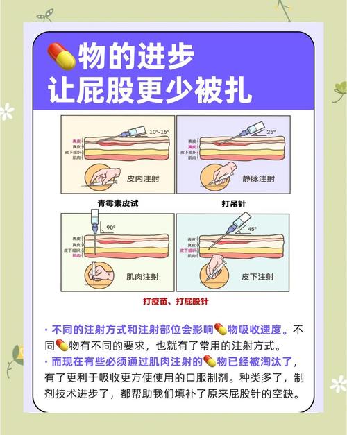 法氏囊病疫苗怎么用才正确？-第1张图片-宁夏农业信息网