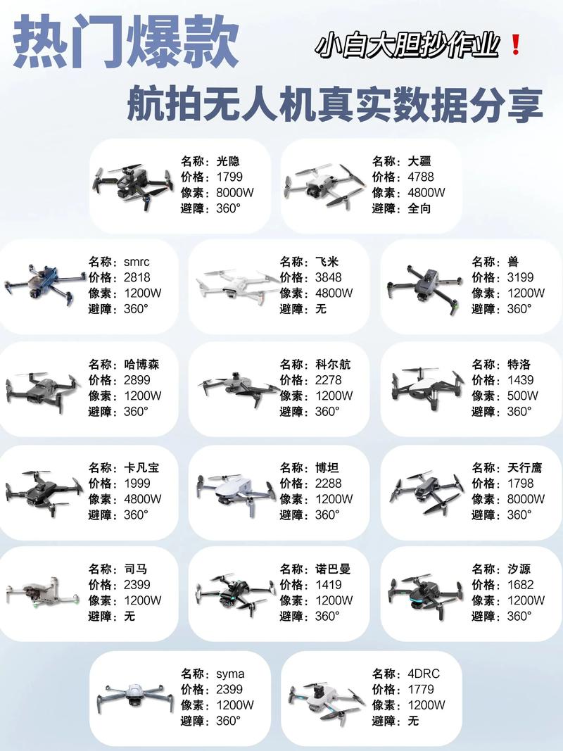农用无人机项目效果如何？-第1张图片-宁夏农业信息网