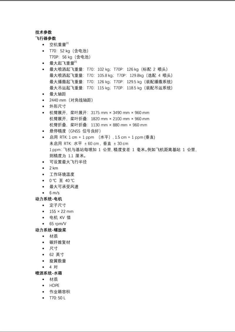 农用无人机项目效果如何？-第3张图片-宁夏农业信息网